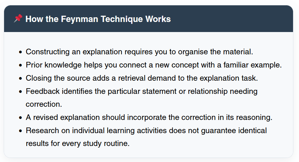 How the Feynman Technique works