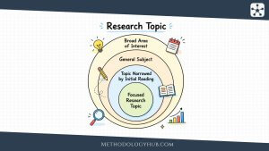 Research Topic: How to Choose a Research Topic