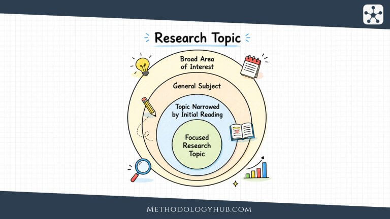 Research Topic: How to Choose a Research Topic