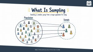 What is sampling - MethodologyHub.com