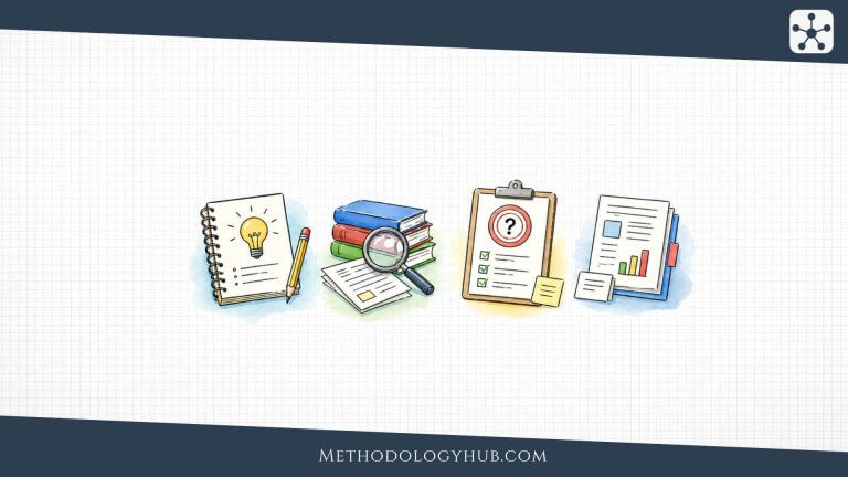 research process explained methodology hub